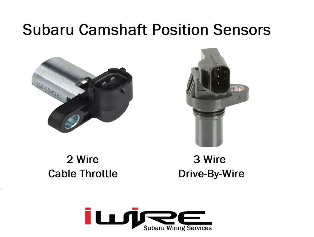 Subaru Camshaft Cable Throttle Vs Drive By Wire | IWire Subaru Wiring ...