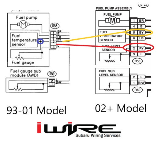 Fuel Tanks and Your 93-01 Chassis Turbo Swap