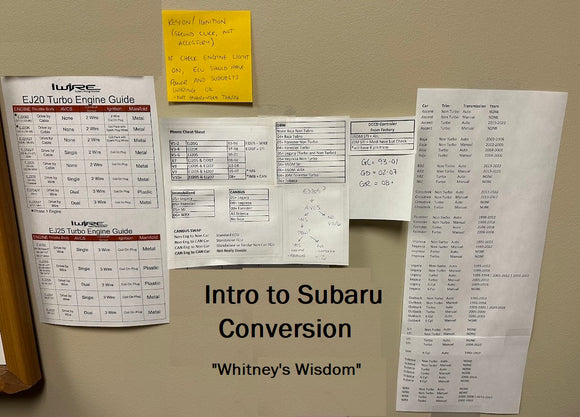 Intro to Subaru Conversion - Whitney's Wisdom