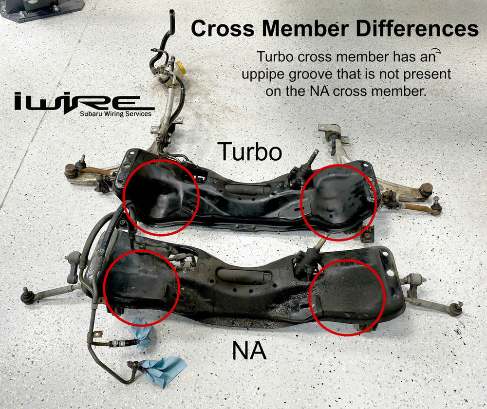 Subaru Crossmember Information