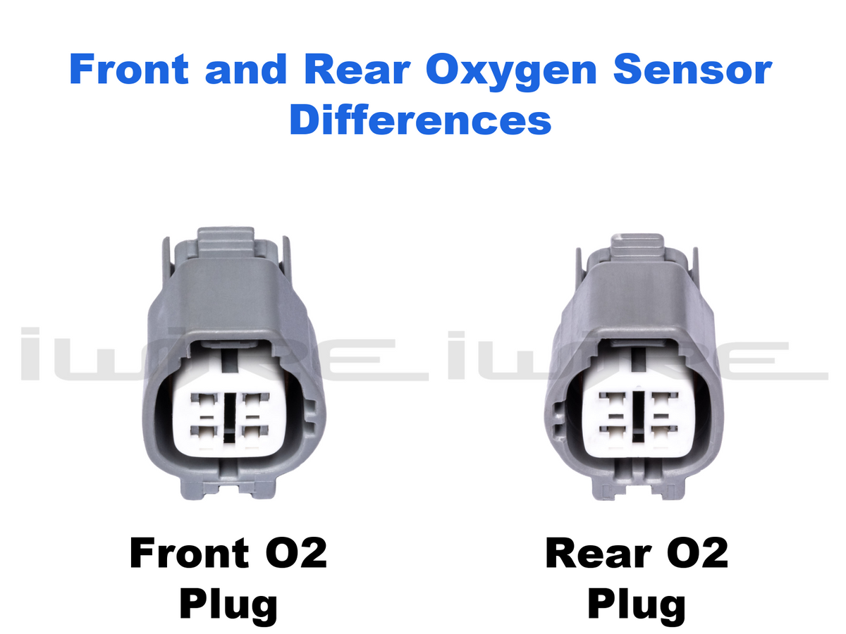O2 Rear Balcony Front O2 and Rear O2 Sensor Differences and Troubleshooting Tips ...
